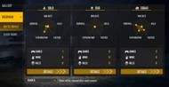 He hasn’t played many matches (Image via Free Fire)